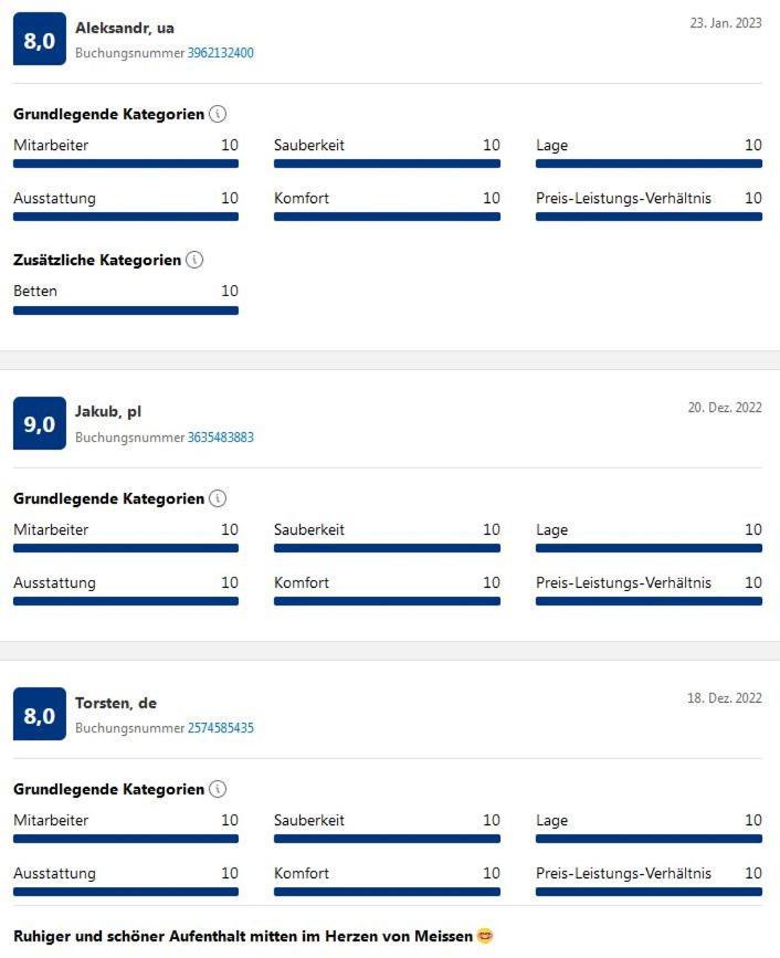 Zu Den Blauen Schwertern Apartman Meißen Kültér fotó